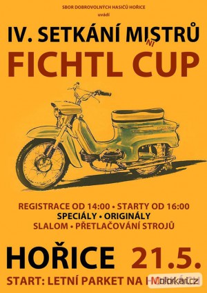 Fichtl cup - IV. setkání MI
