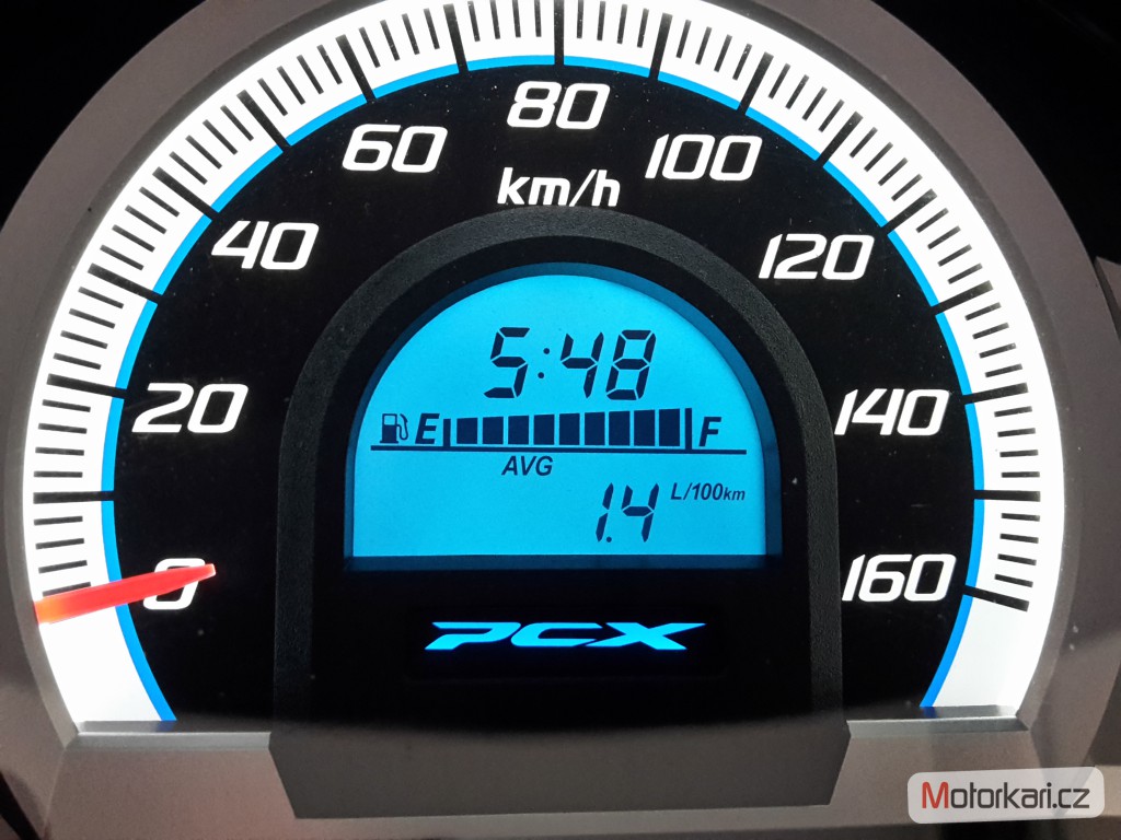Honda PCX 150 uivatele Belmas Motorkái cz